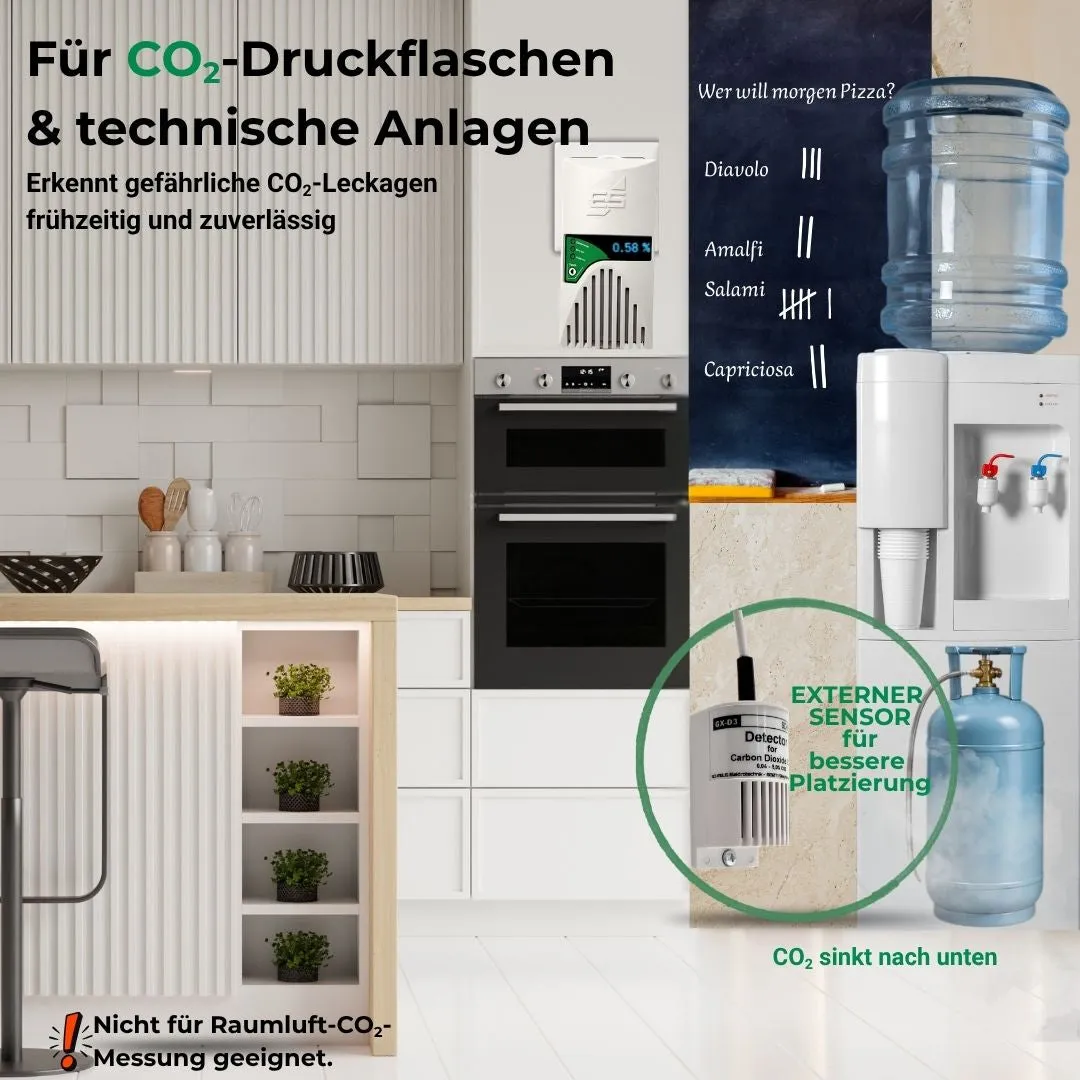 Schabus GX-D3 CO2-melder met externe sensor