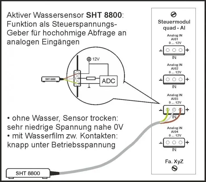 Schabus SHT 8800 actieve watersensor analoge spanning