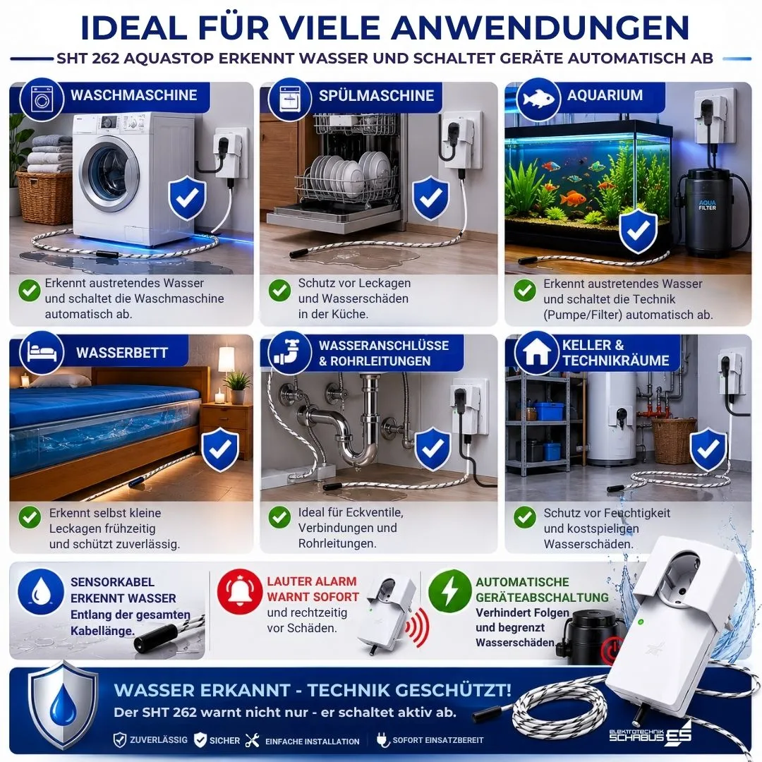 Schabus SHT 262 Aquastop watermelder met sensorkabel