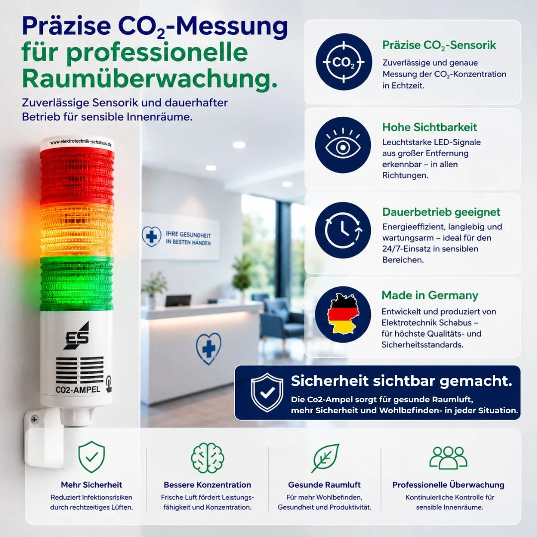 Schabus Medical CO2-verkeerslicht NDIR-sensor