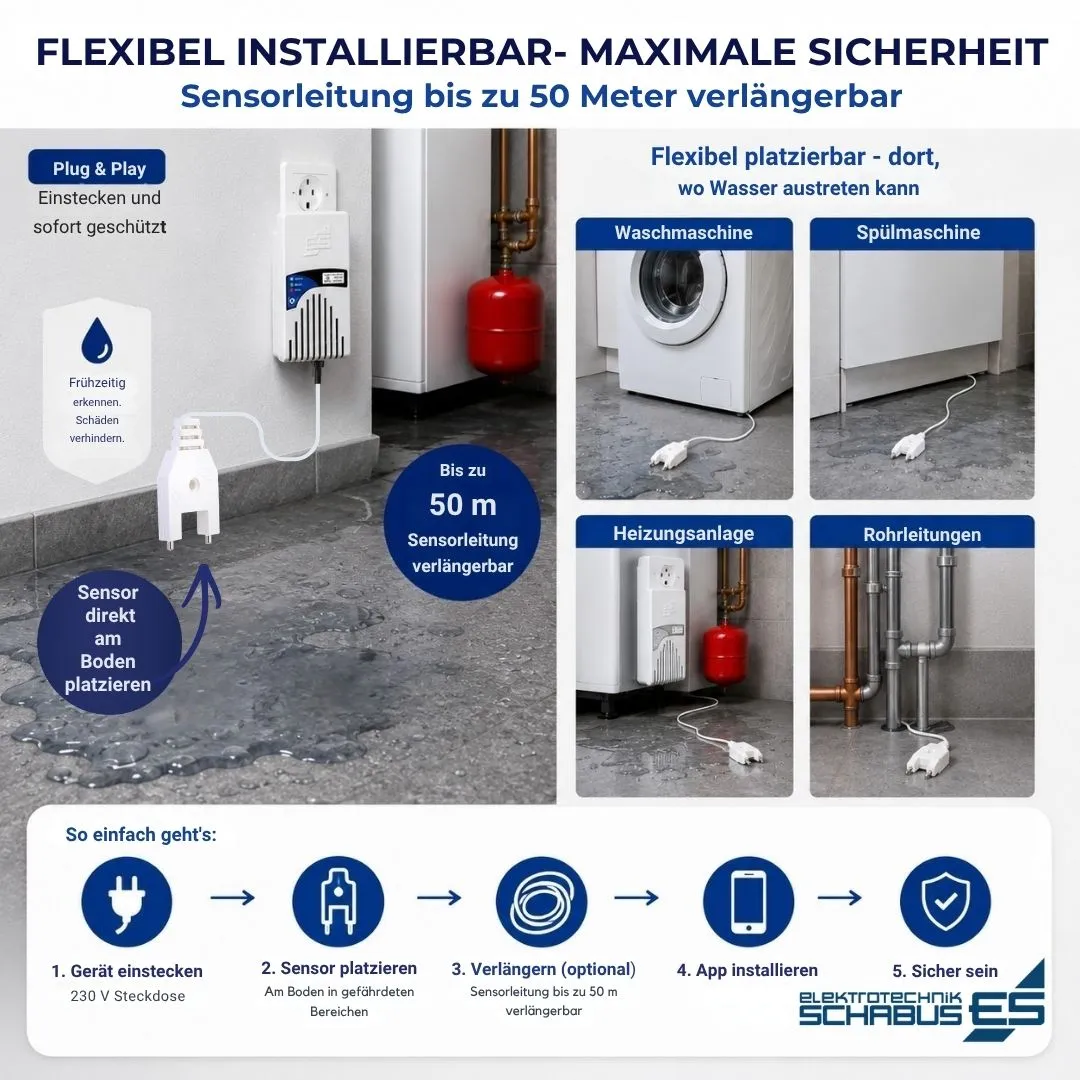 Schabus WWD 240 slimme watermelder met app