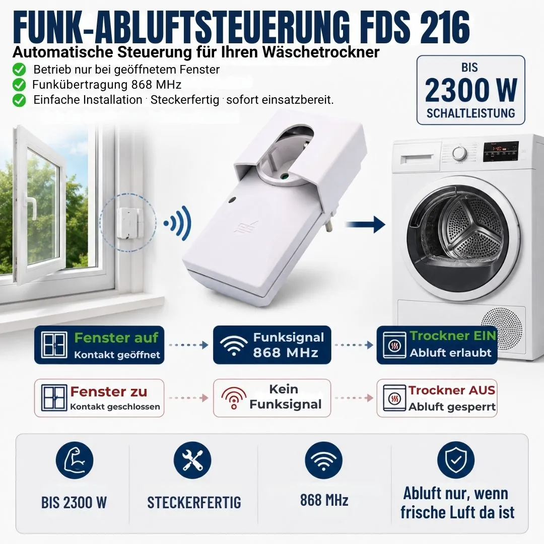 Schabus FDS 216 draadloze afzuigsturing tot 2300 W
