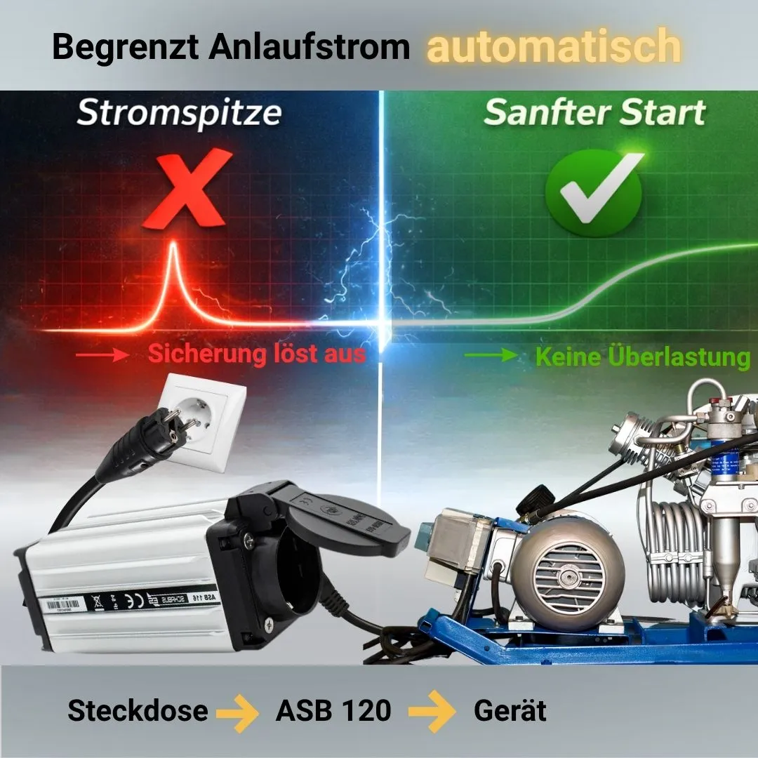 Schabus ASB 120 aanloopstroombegrenzer 3500 W/16 A voor motoren