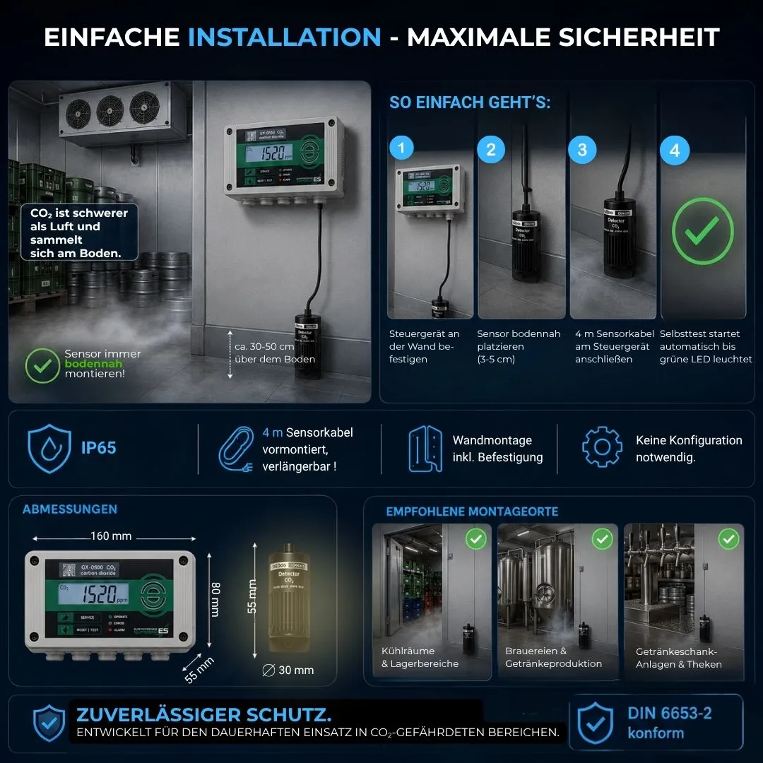 Schabus GX-D500 CO2-melder tapinstallatie procentbereik