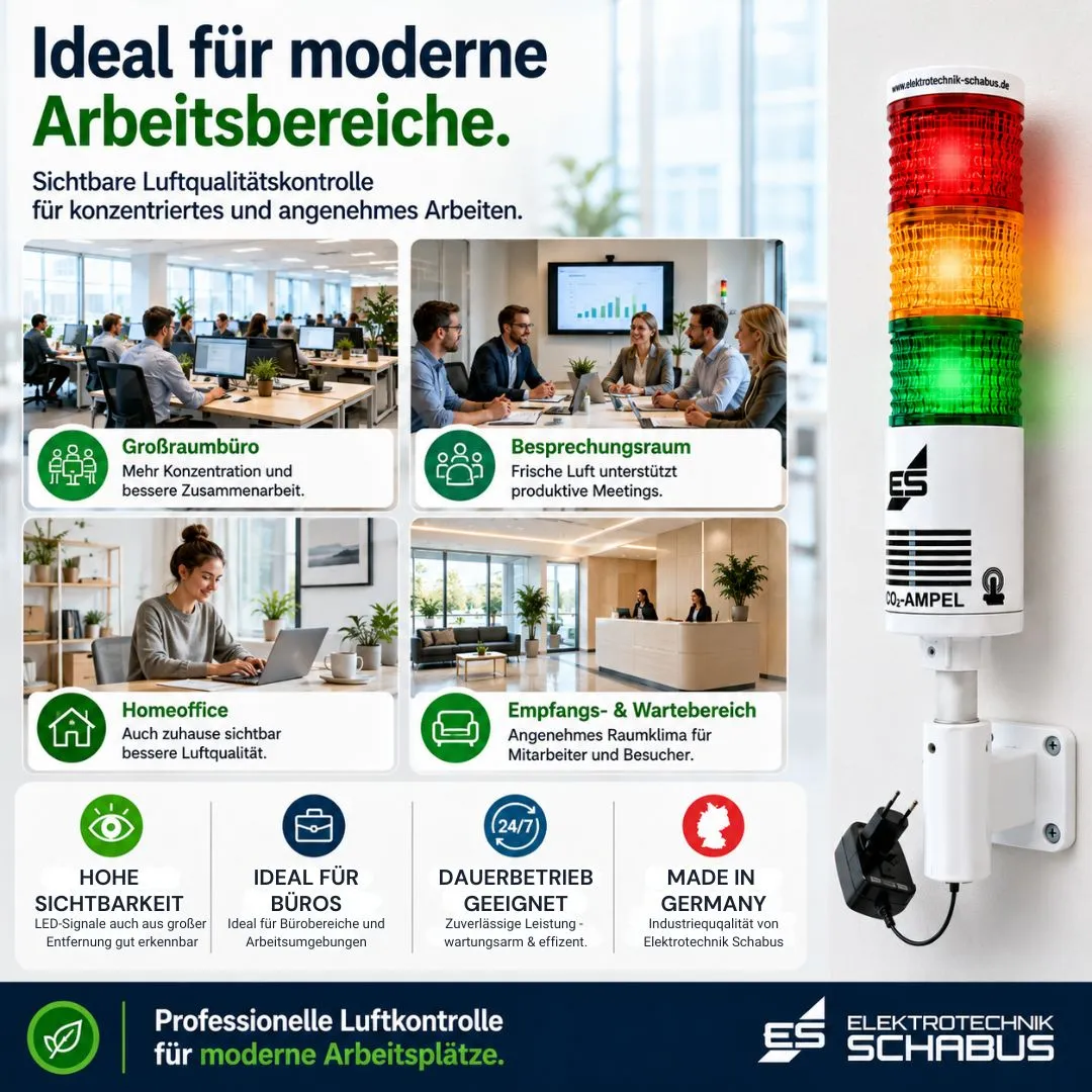 Schabus Office CO2-meter luchtkwaliteitsindicator kantoor