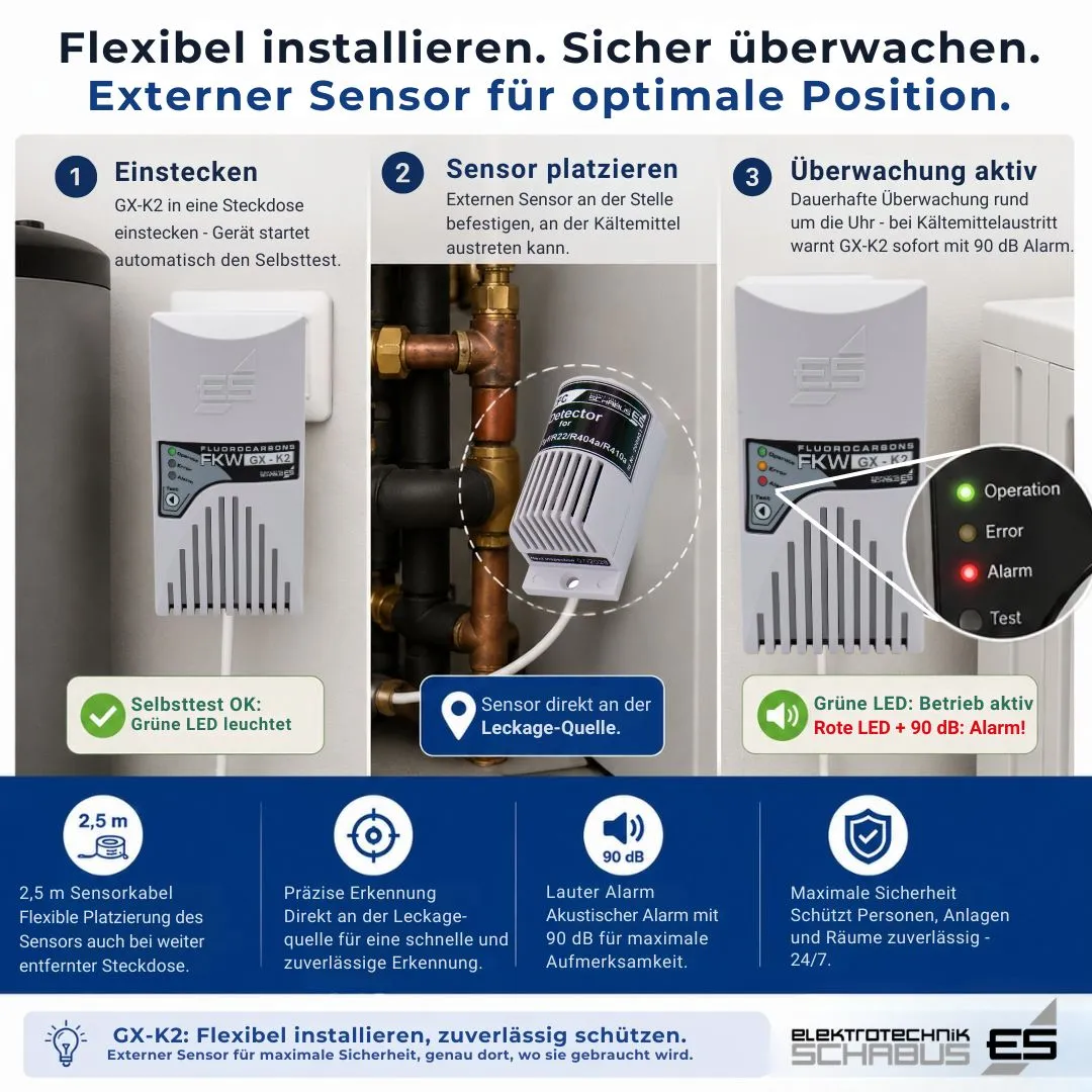 Schabus GX-K2 Koudemiddelmelder R32 Sensor
