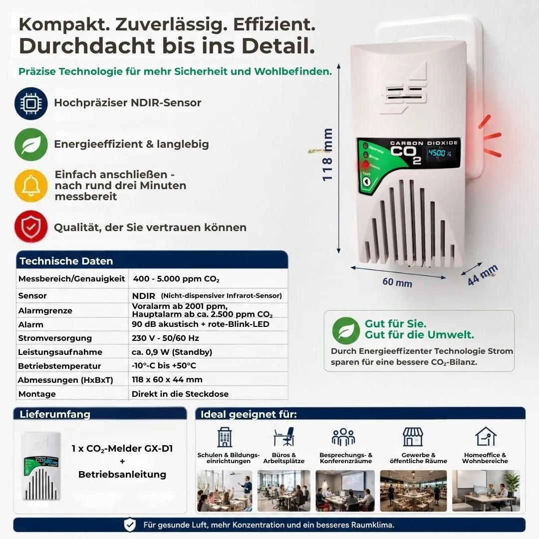 Schabus GX-D1 CO2-melder stekkerapparaat 2500 ppm