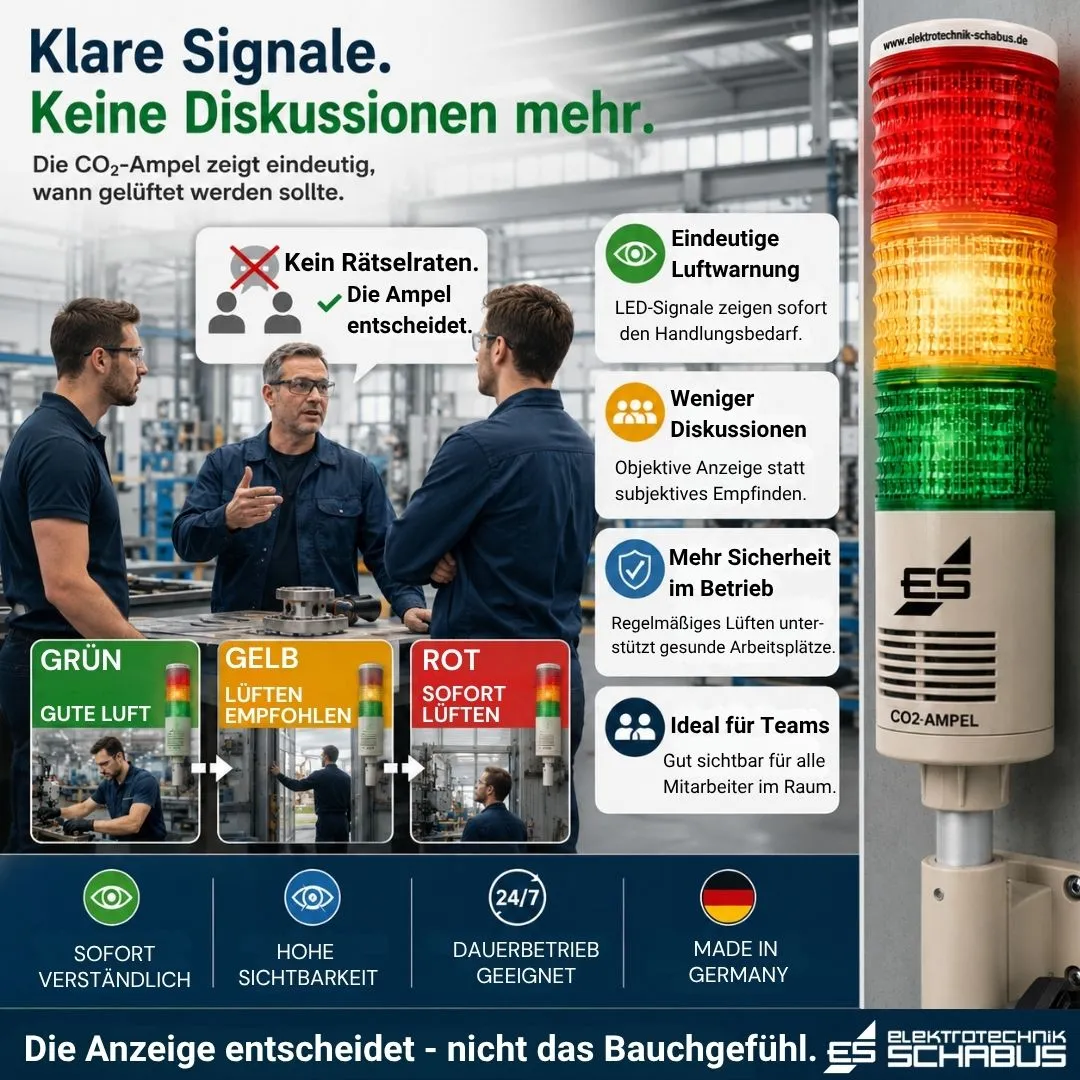 Schabus CO2-Ampel Factory CO2-waarschuwingslamp