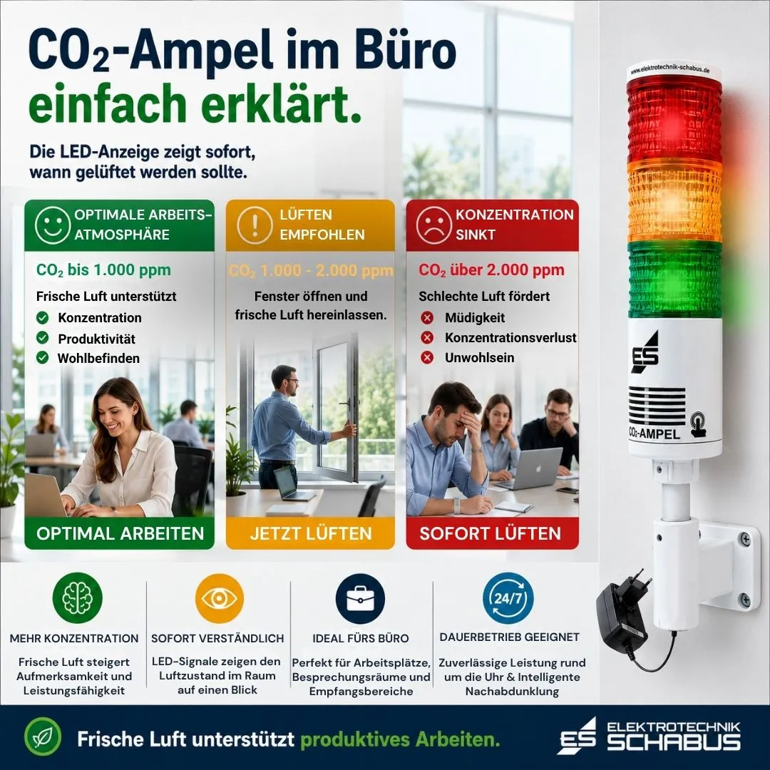 Schabus Office CO2-meter luchtkwaliteitsindicator kantoor
