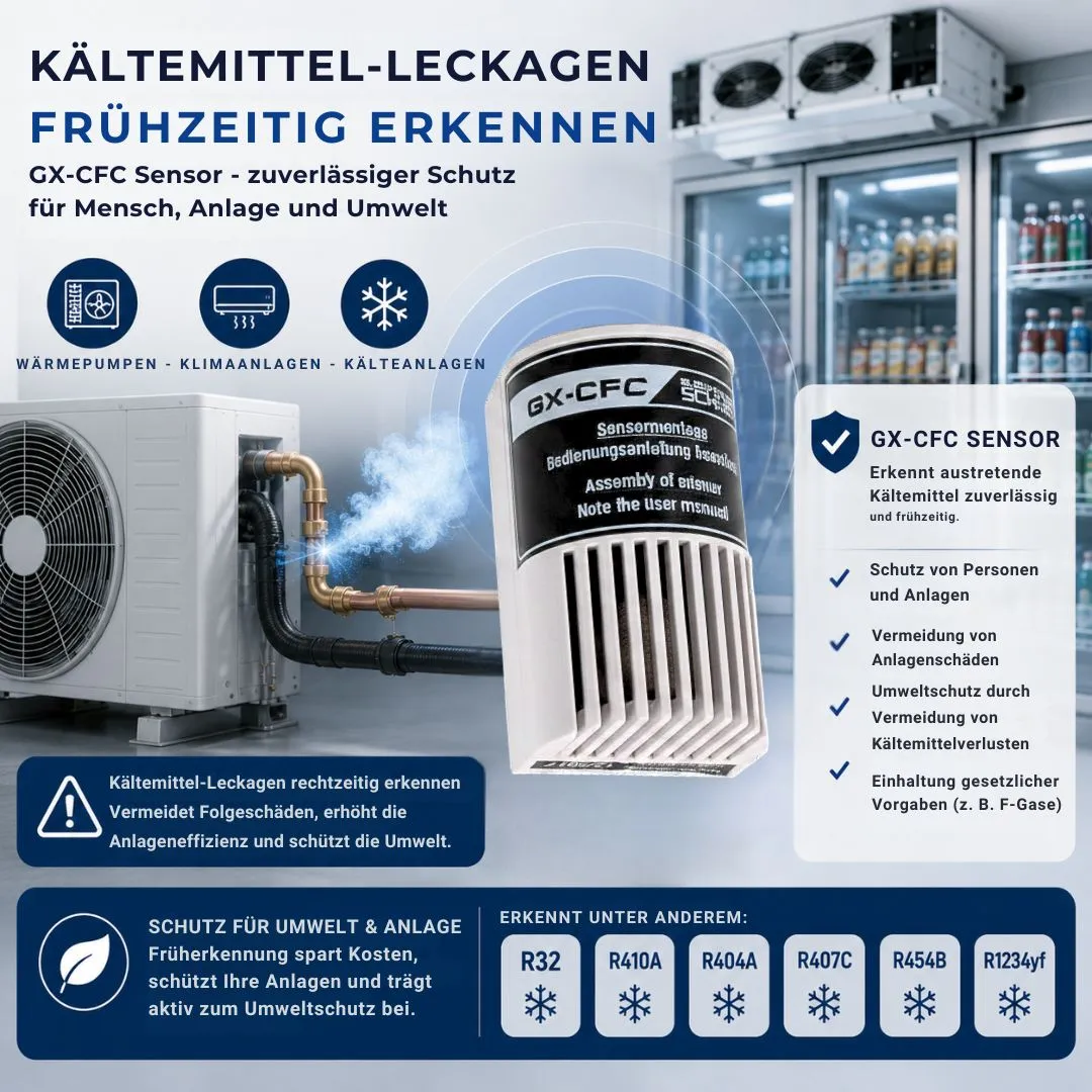 Schabus GX-CFC gassensor koudemiddel R32 extern RJ