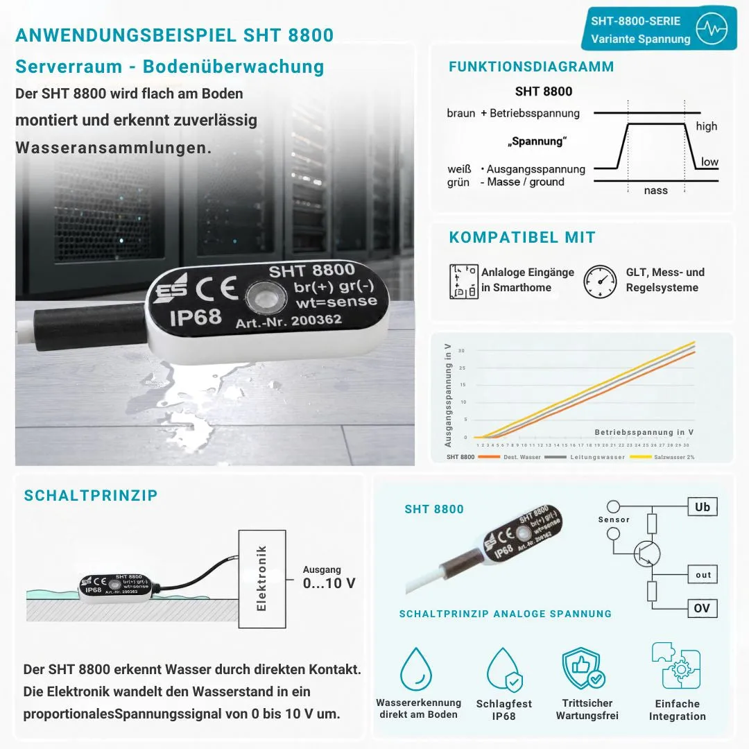 Schabus SHT 8800 actieve watersensor analoge spanning