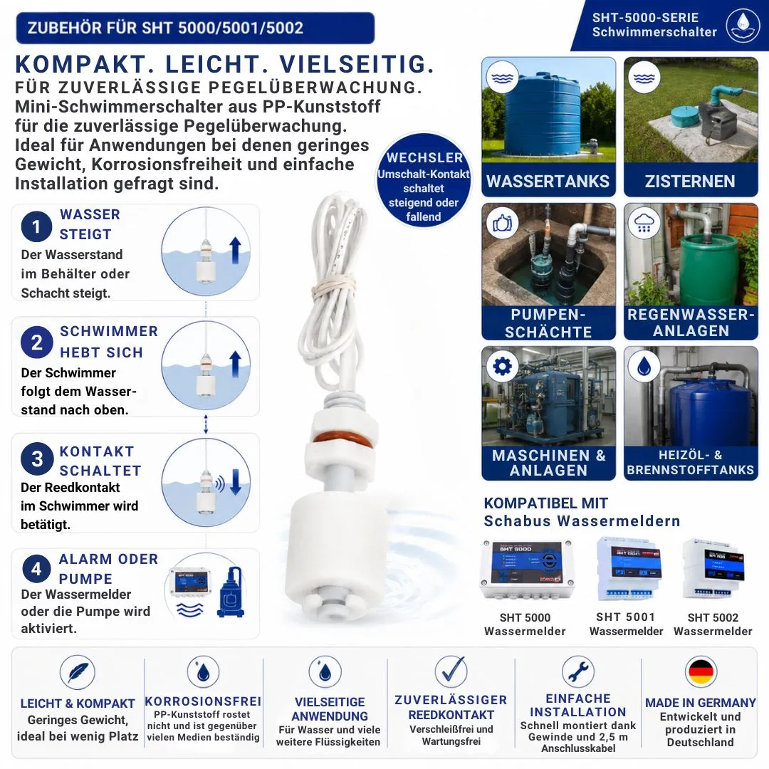 Schabus SHT 5012 mini-vlotterschakelaar PP met wisselcontact