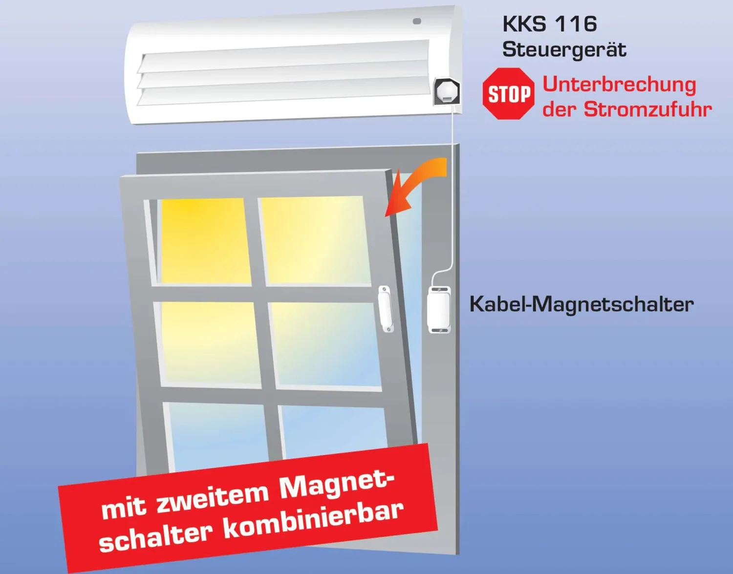 Schabus KKS 116 klimaatbesturing inbouw kabel