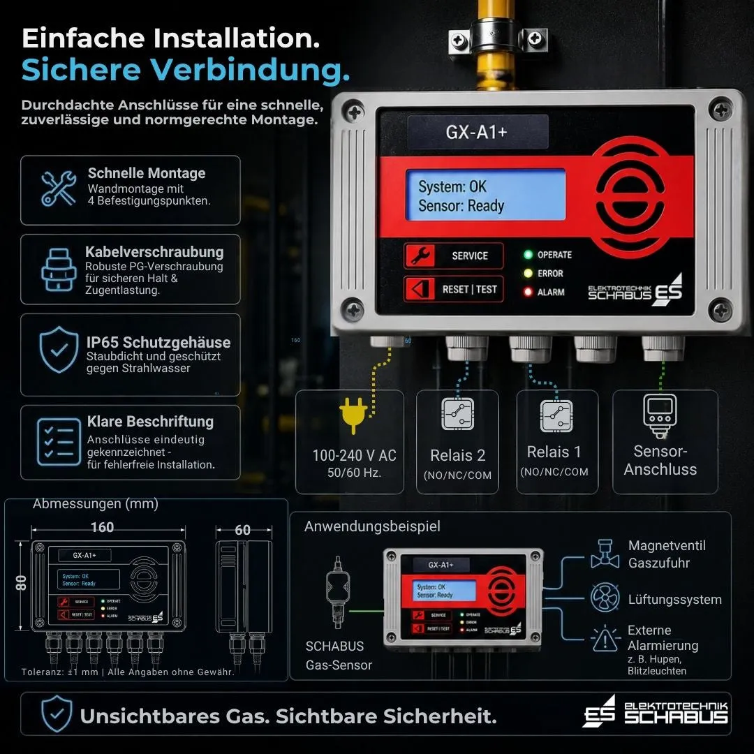 Schabus GX-A1+ gasmelder gascentrale voor externe sensoren