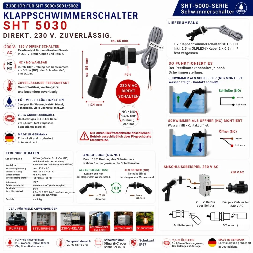 Schabus SHT 5030 klapvlotterschakelaar 230 V Ölflex