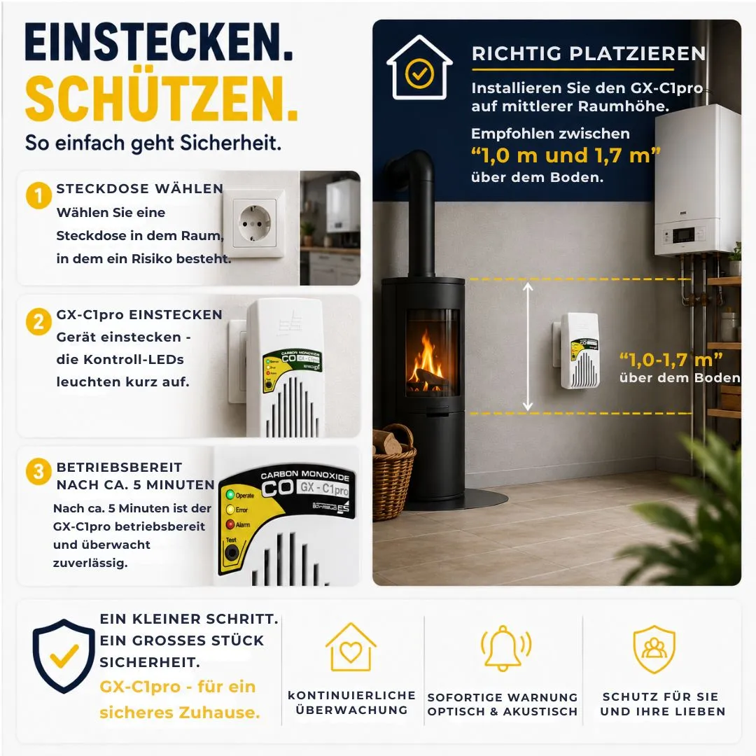 Schabus GX-C1pro CO-melder stekkerapparaat 230V