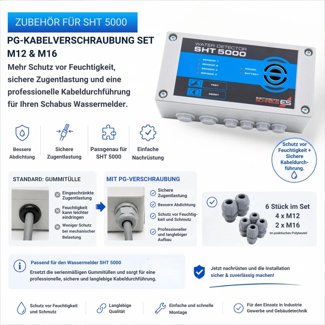 Schabus SHT 5000 kabelwartelset M16/M12 accessoire