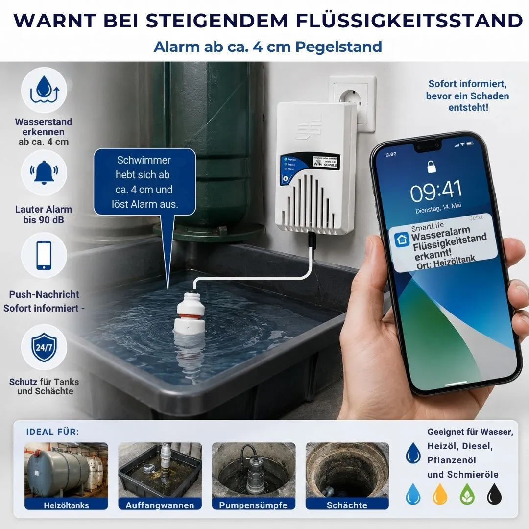 Schabus WWD 241 Smart watermelder 230V met vlotter olie