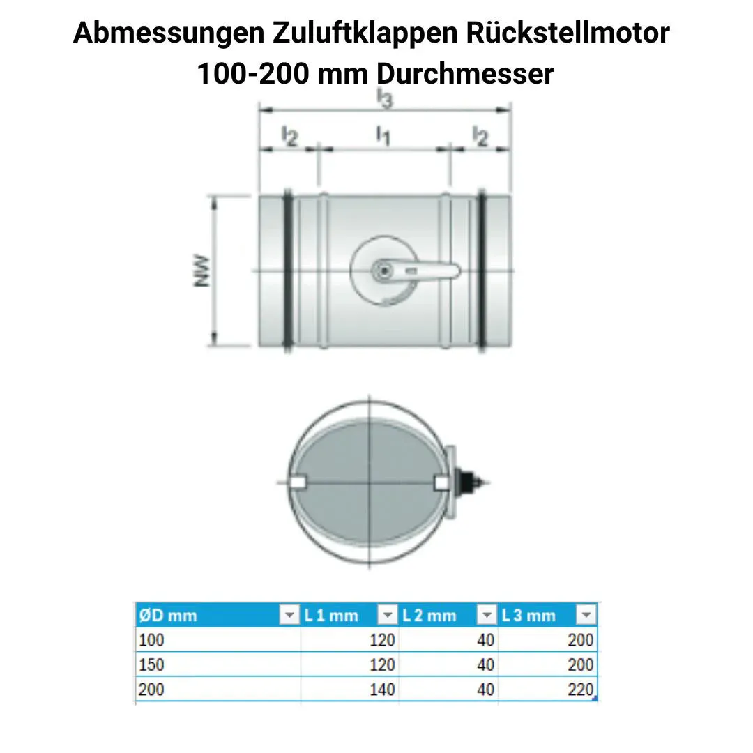 Schabus luchtdichte toevoerklep Belimo