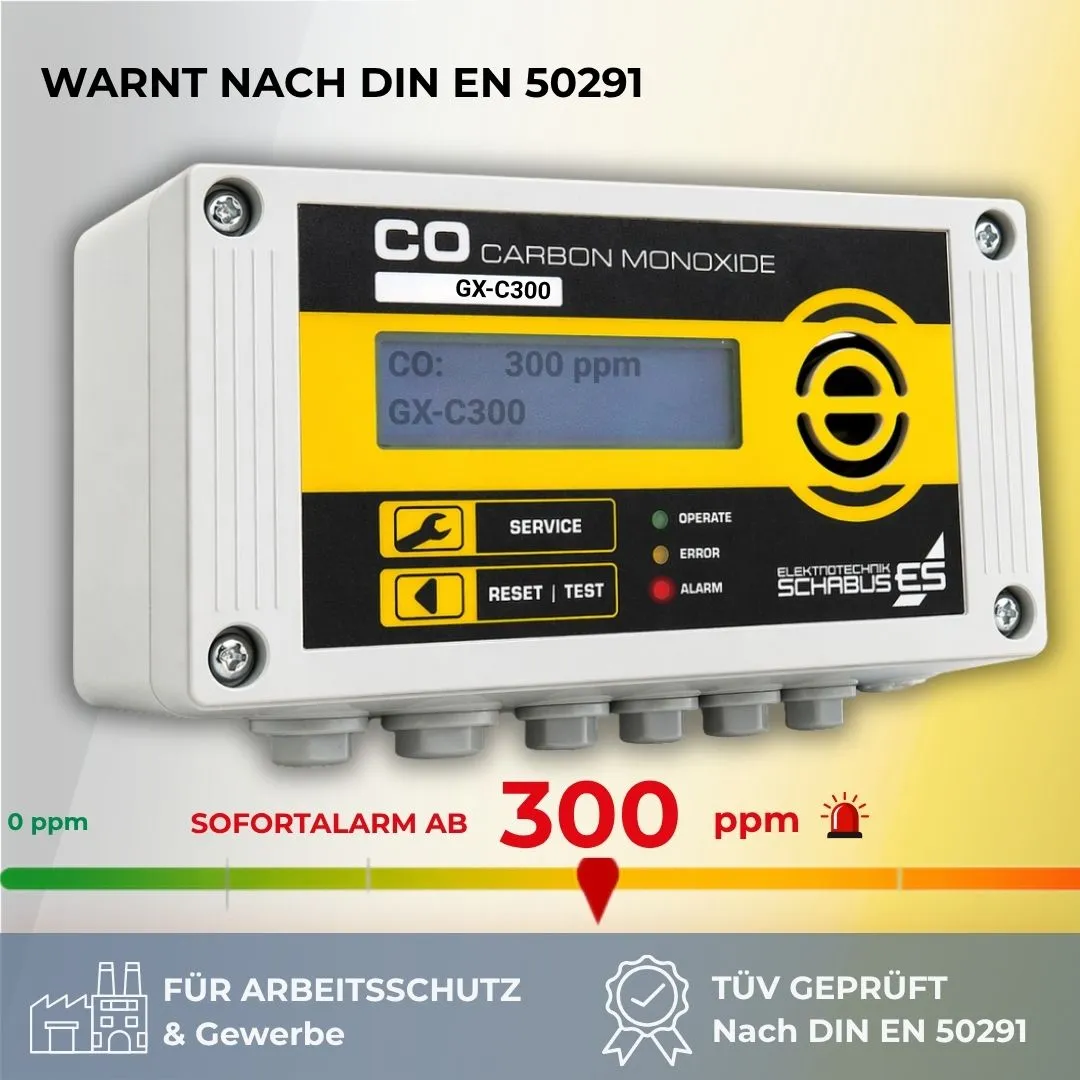 Schabus GX-C300 CO-melder voor vaste installatie