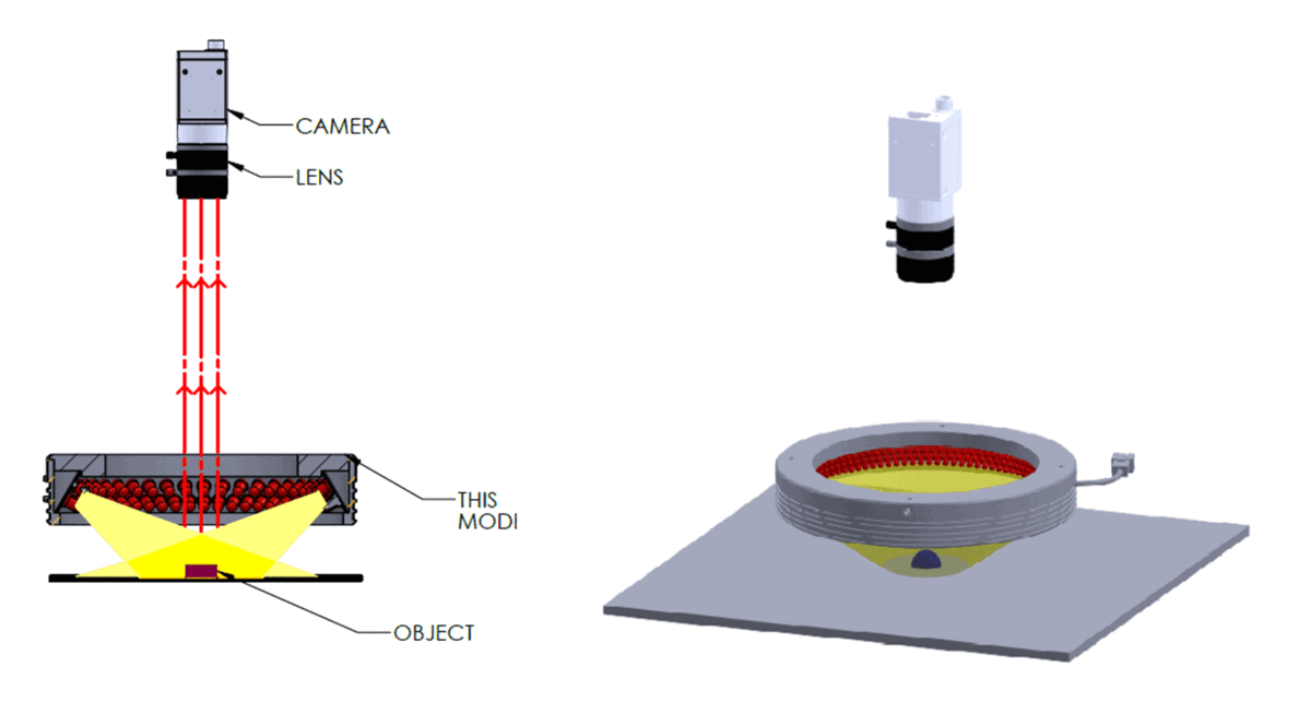IoLite-vision LLA-60-100-2 led verlichting edge detectie