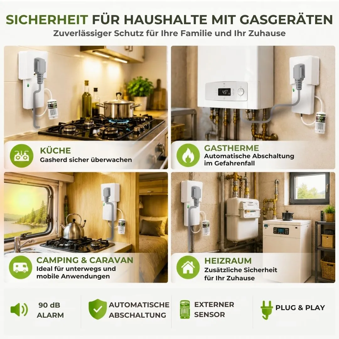 Schabus GX-B3 gasmelder 230 V met automatische afsluiting