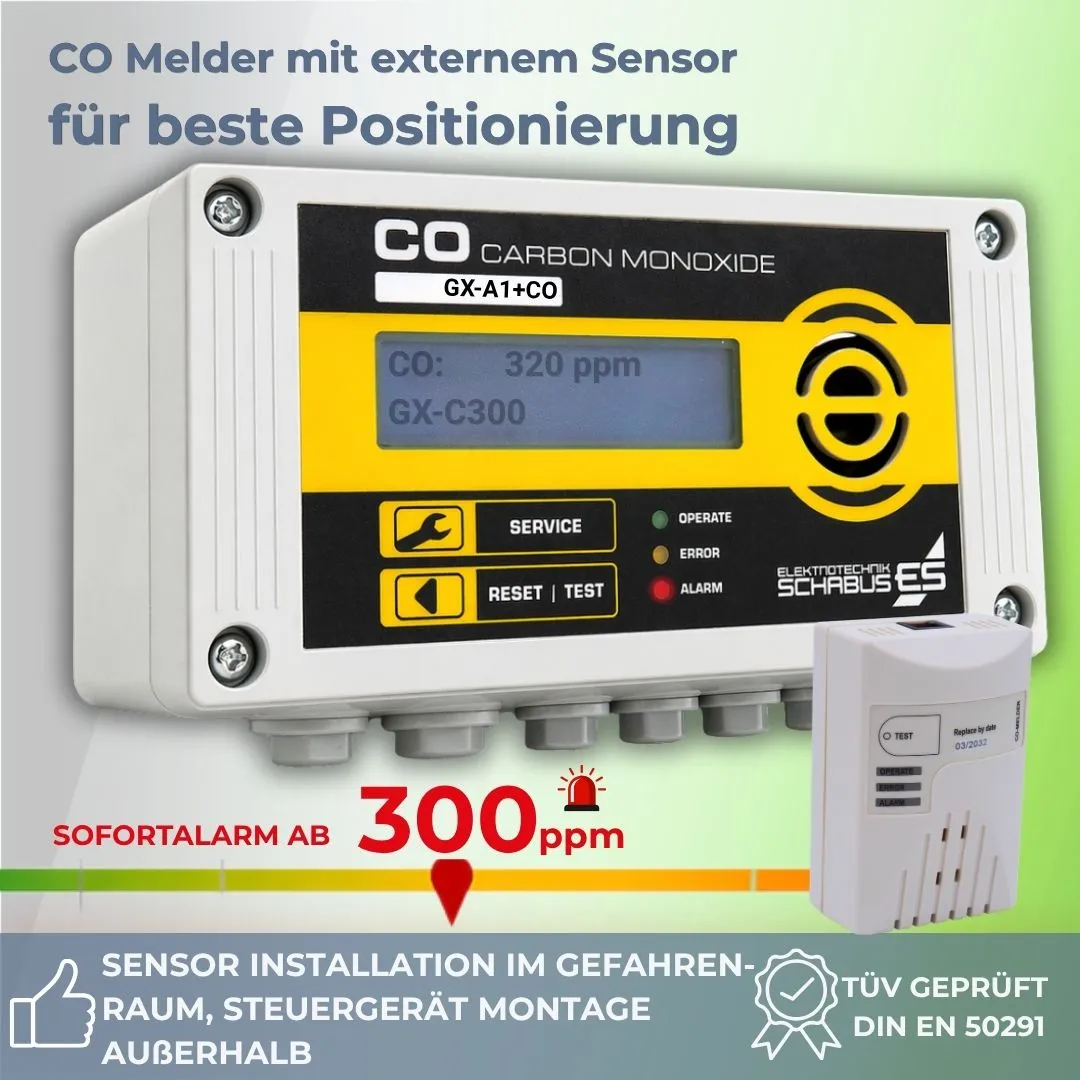 Schabus GX-A1+CO CO-melder met externe sensor