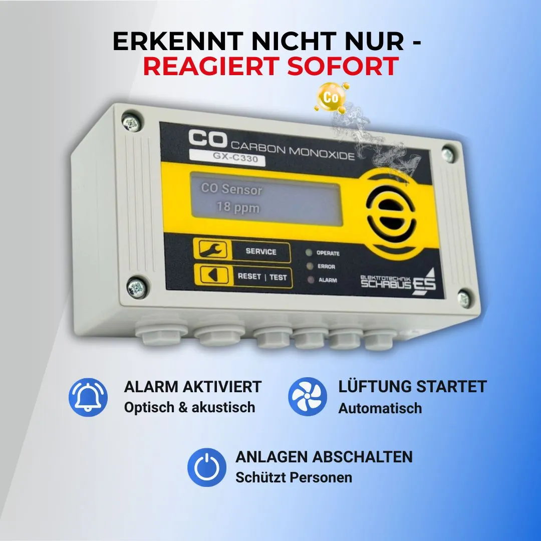 Schabus GX-C330 CO-melder 20 ppm met relais