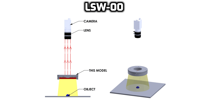 IoLite-vision LSW-15-090-3-UV375 UV-verlichting 375nm spot