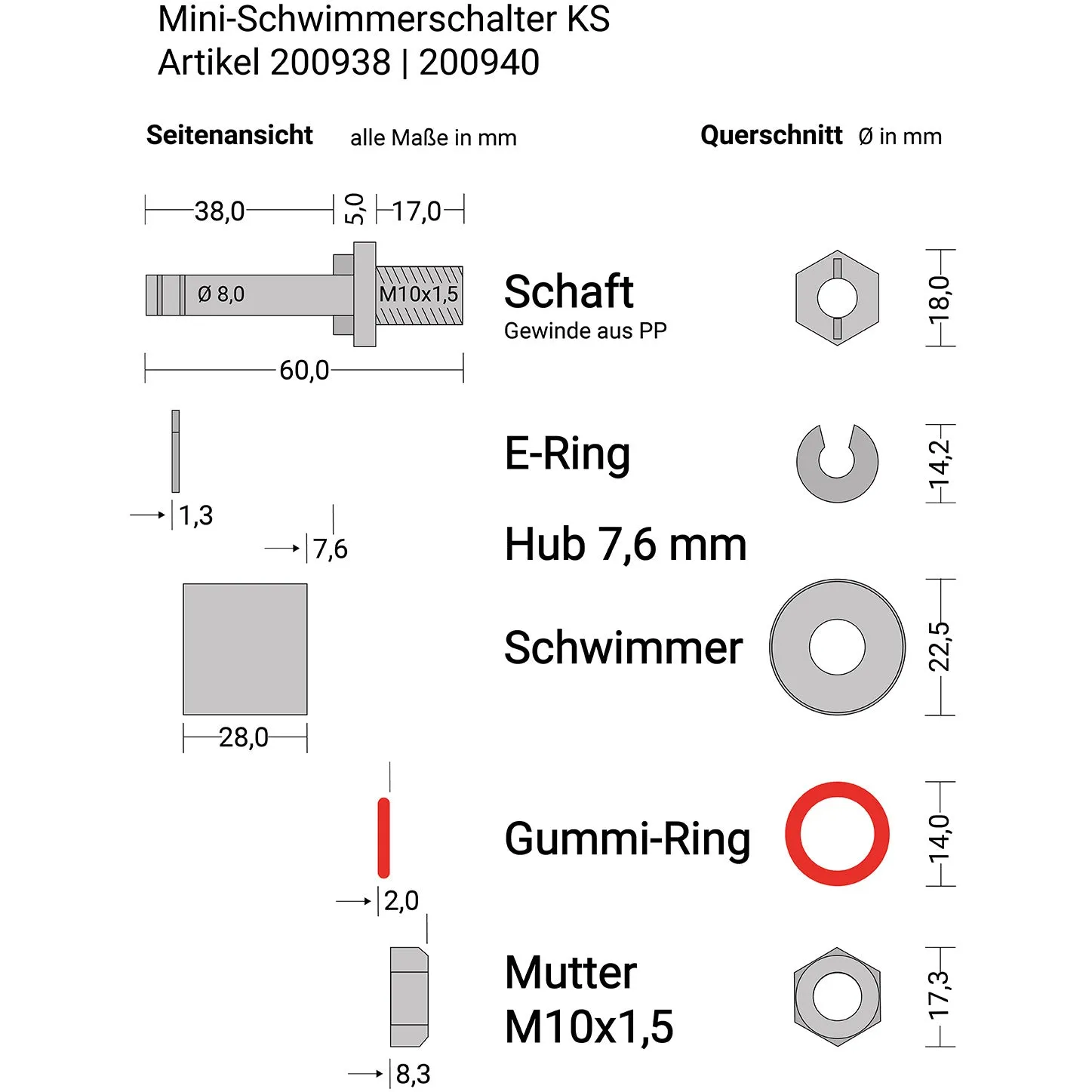 Schabus SHT 5012 mini-vlotterschakelaar PP met wisselcontact