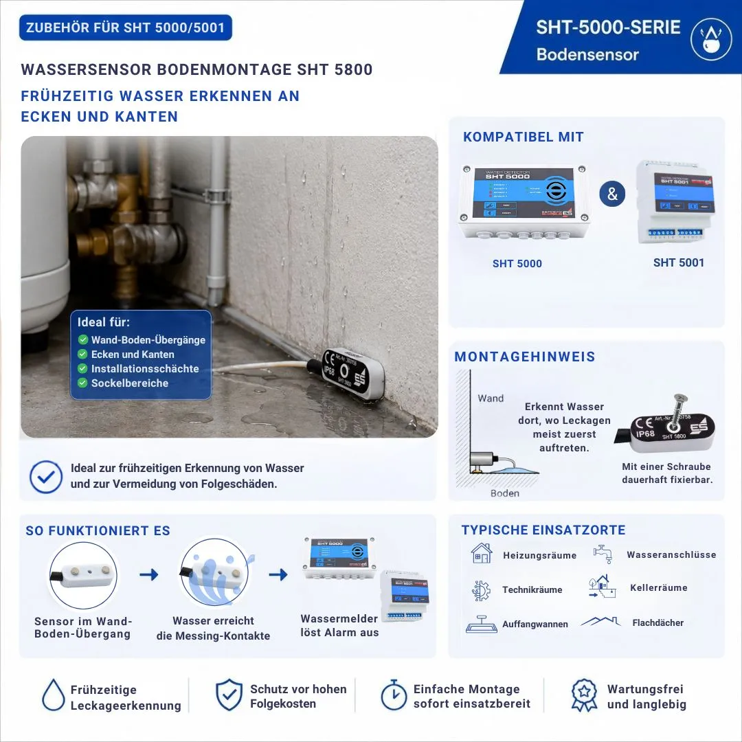 Schabus SHT 5800 watersensor voor vloer- en kantmontage
