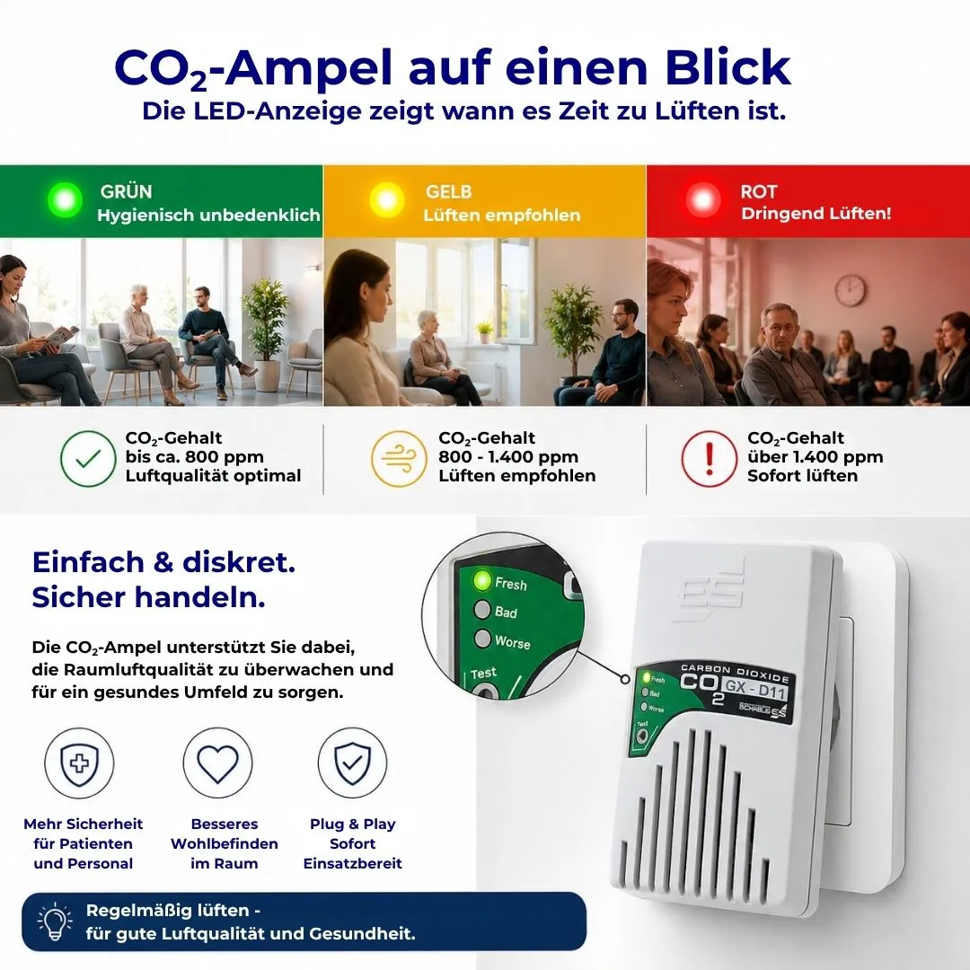 Schabus GX-D11 CO2-meter voor stopcontact met LED-alarm