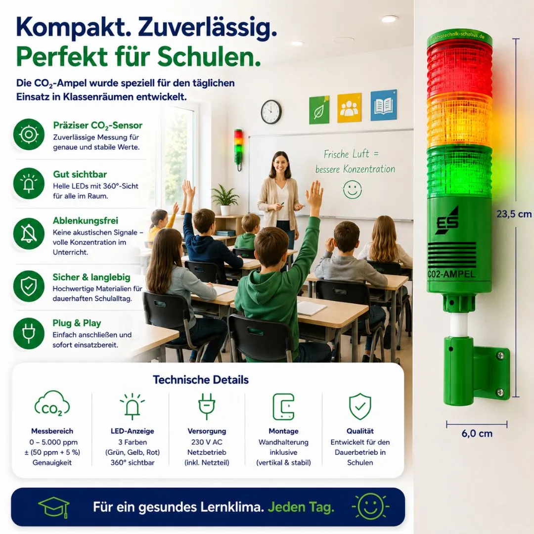 Schabus School CO2-meter met NDIR-sensor