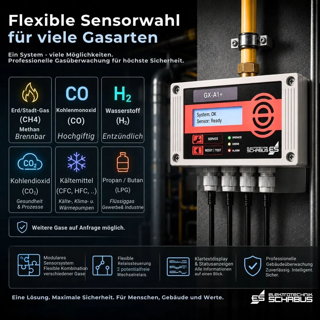 Schabus GX-A1+ gasmelder gascentrale voor externe sensoren