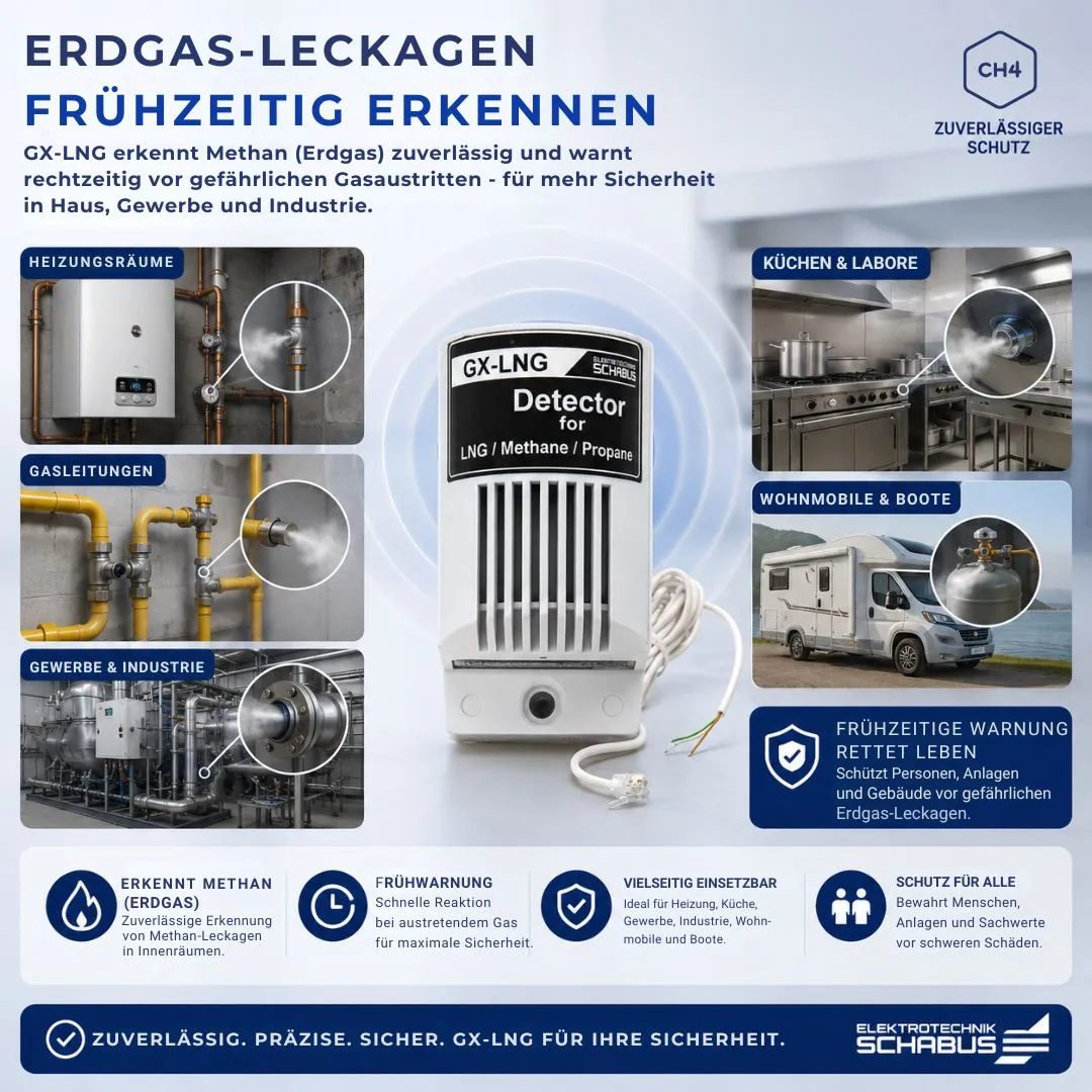Schabus GX-LNG gassensor voor aardgas en vloeibaar gas