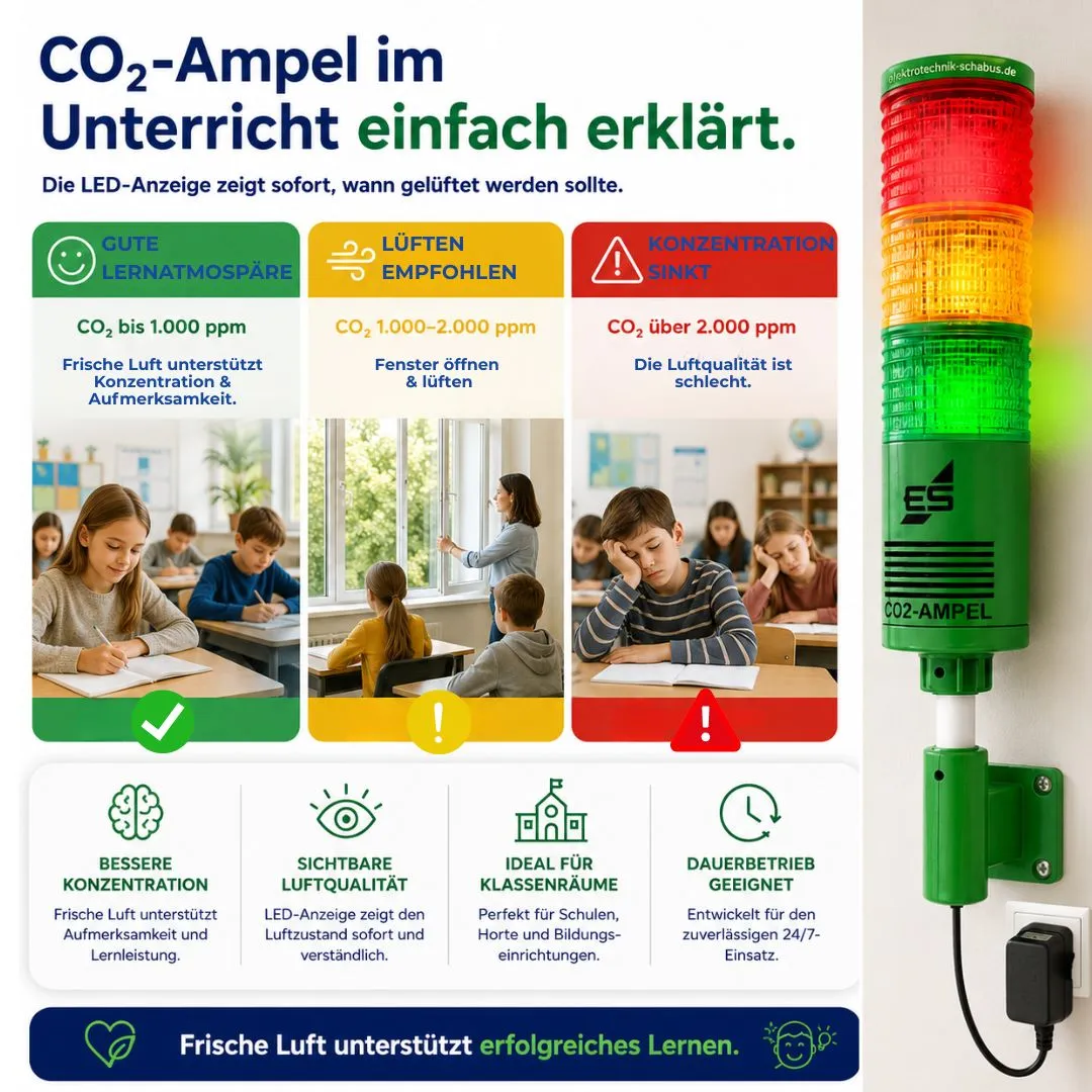 Schabus School CO2-meter met NDIR-sensor