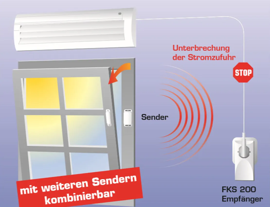 Schabus FKS 200 draadloze klimaatregeling tussenstekker