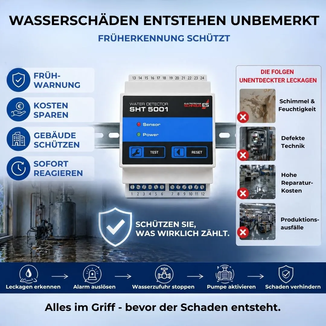Schabus SHT 5001 watermelder DIN-rail 2 relaisuitgangen