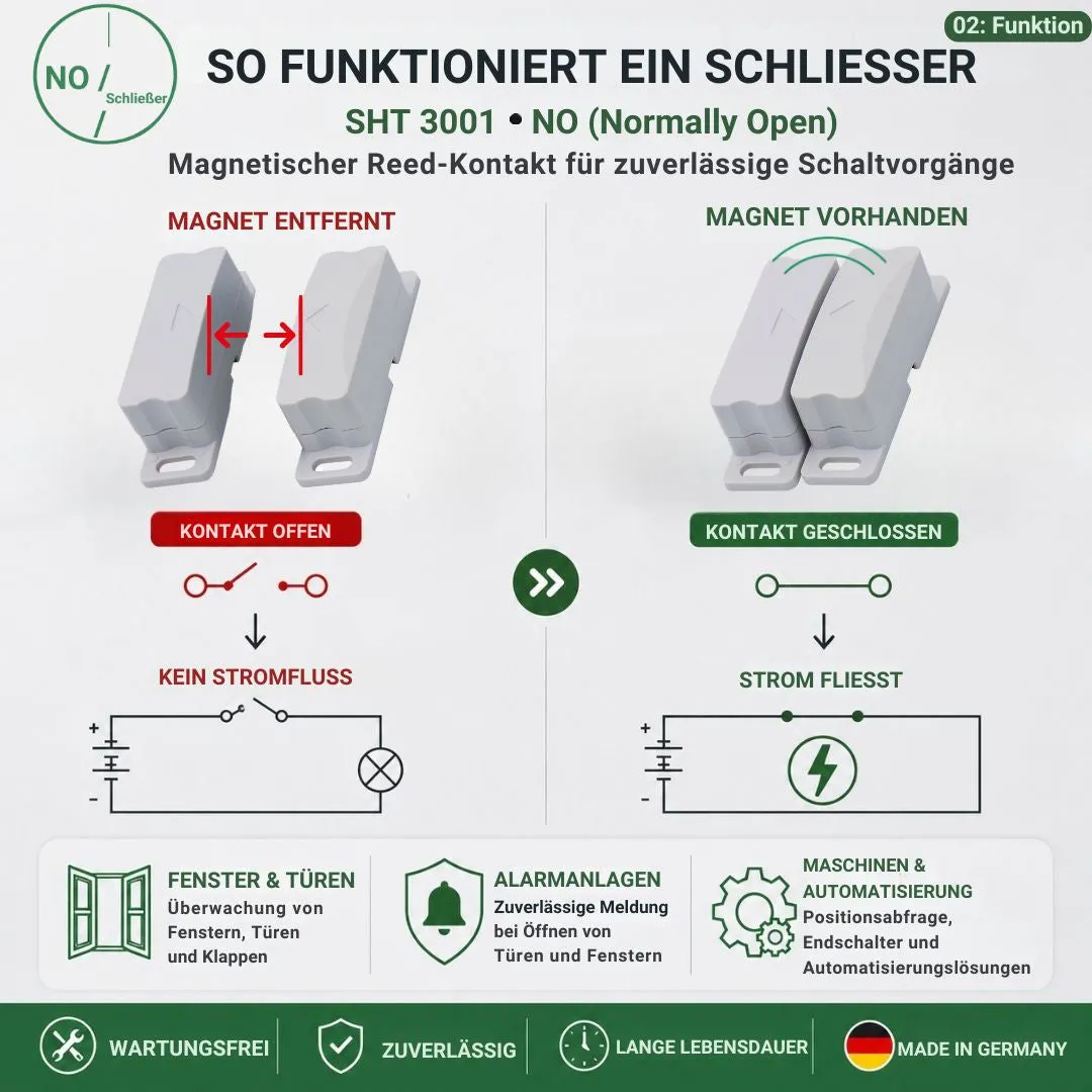 Schabus SHT 3001 magneetcontact sluiter telegrijs