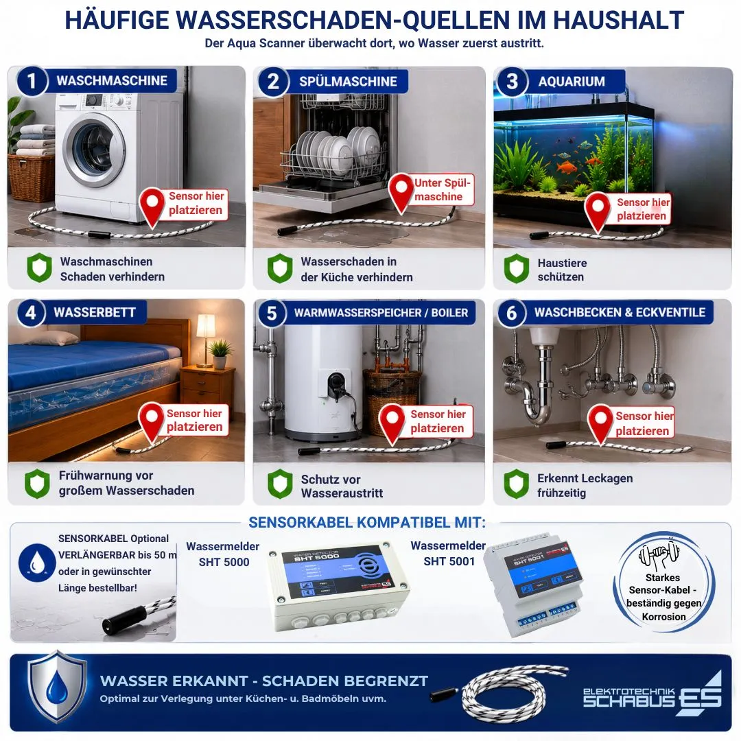 Schabus Aqua-Scanner SHT 5020 lekkagesensor 2 m flaksensor