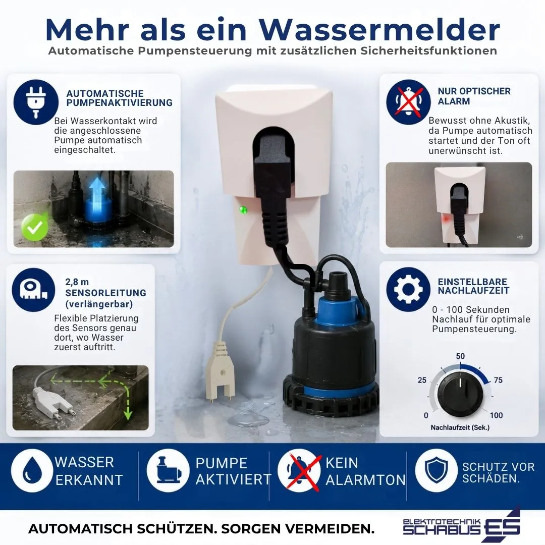 Schabus SHT 218 pompbesturing met vorksensor zonder alarm