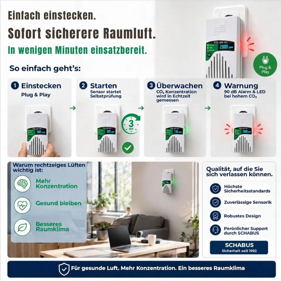 Schabus GX-D1 CO2-melder stekkerapparaat 2500 ppm