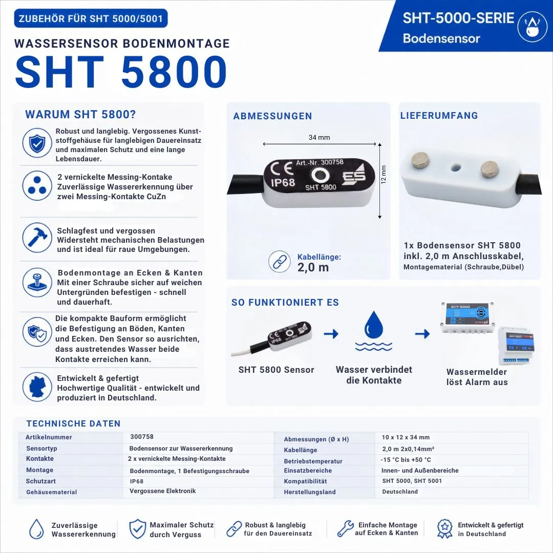 Schabus SHT 5800 watersensor voor vloer- en kantmontage