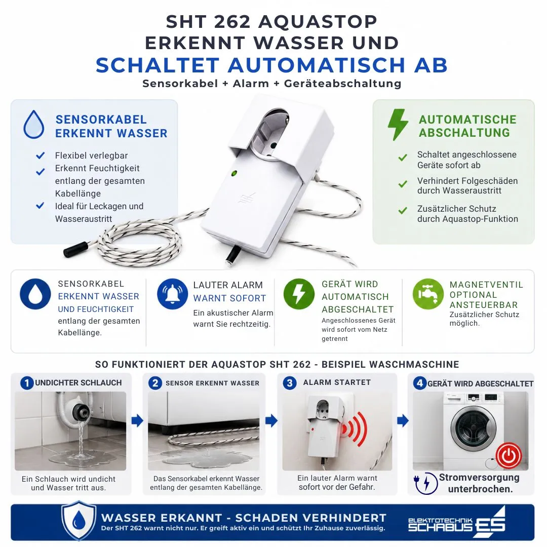 Schabus SHT 262 Aquastop watermelder met sensorkabel