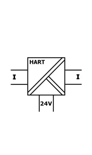 Inor IsoPAQ-610 signaalscheider 0/4-20 mA HART