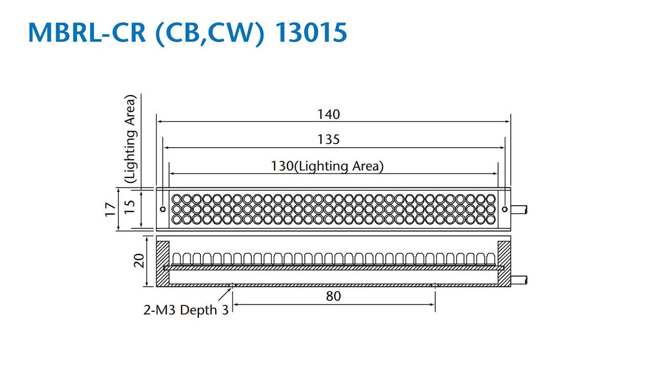 IoLite-vision MBRL-CB13015 led barverlichting oblique