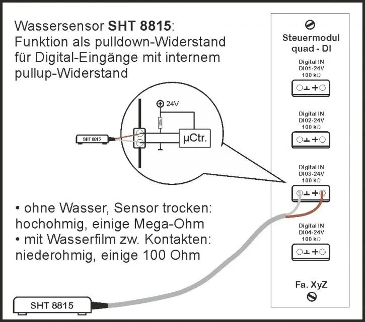 Schabus SHT 8815 actieve watersensor unipolair