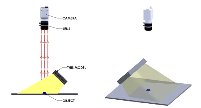 IoLite-vision LBRX-00-160-12-B led vlakverlichting