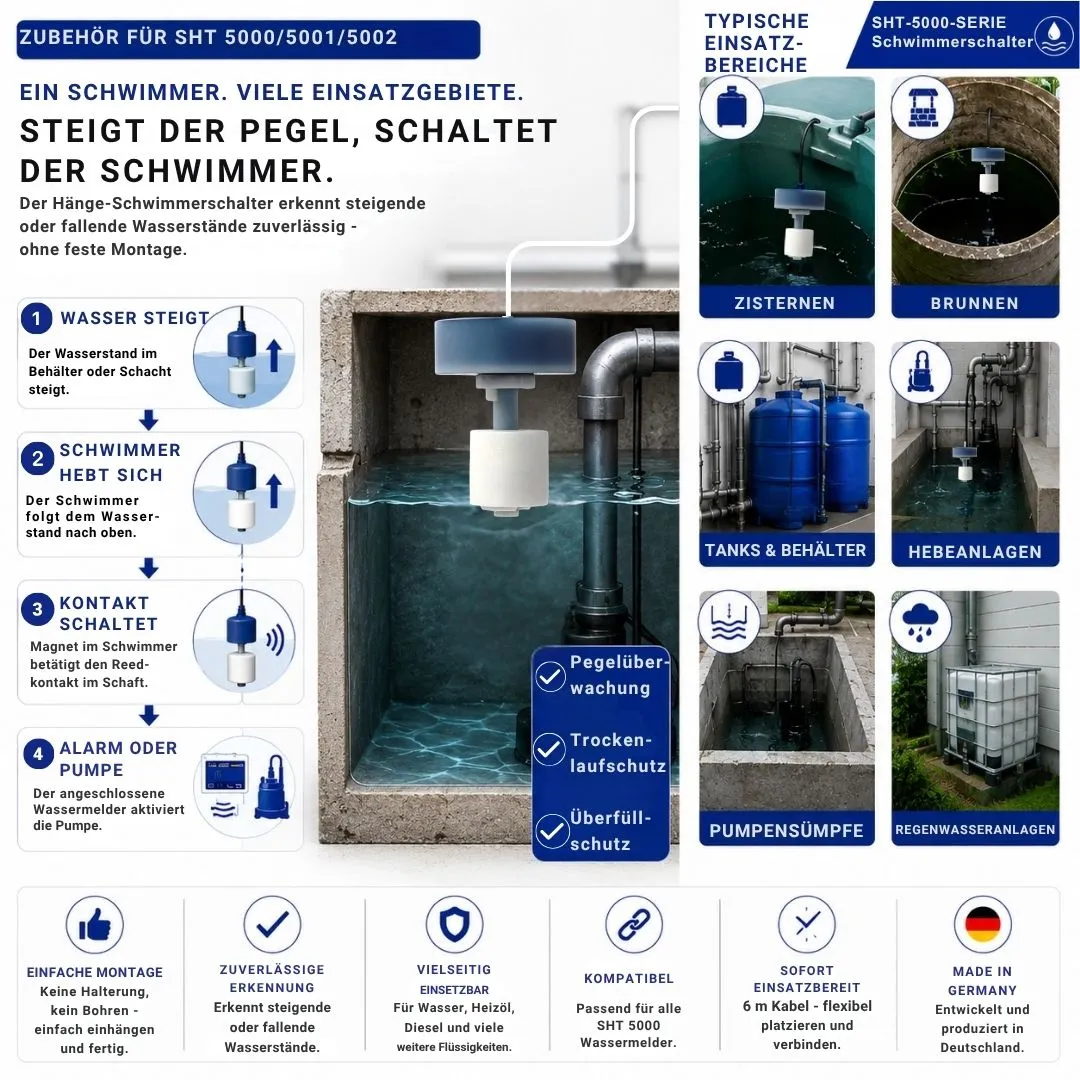 Schabus SHT 5017 hangende vlotterschakelaar voor waterniveau