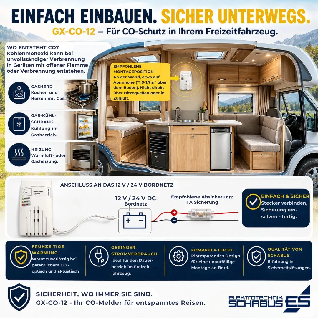 Schabus GX-CO-12 CO-melder 12V/24V mobiel